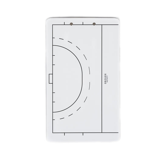 Authentic Coaching Board